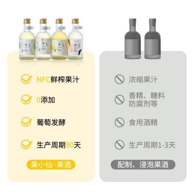 慕拉果小仙果酒礼盒桂花青梅荔枝女士低度甜酒微醺伴手礼果酒礼盒图3