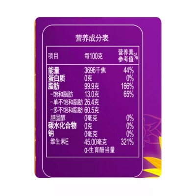 中粮福临门900毫升压榨葵花籽油 食用油900ml 福利礼品图5