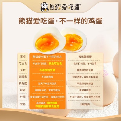 新鲜桑叶鸡蛋孕妇儿童无菌可生食高钙富硒熊猫爱吃蛋礼品36枚包邮图3