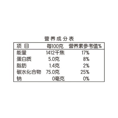 金龙鱼精选长粒香 5KG 粳米 清香爽口绵软Q弹 大米10斤图5