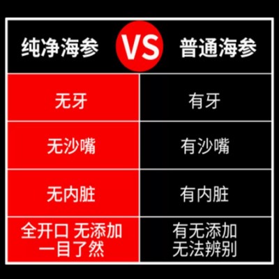 海参 全开口海参 全开口刺参 淡干海参 50克 批发一件代发团购图3