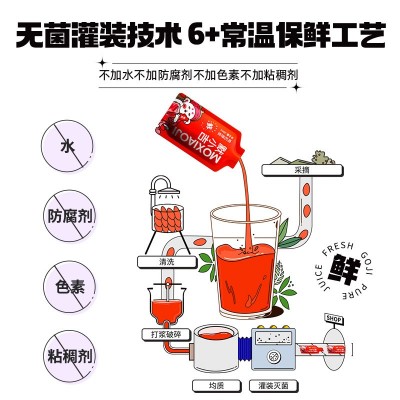 杞里香默小吉红枸杞原浆210ml 宁夏枸杞 独立小袋 自带吸管便捷图4