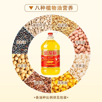 金龙鱼黄金比例调和油4L/5L食用植物油1:1:1桶装家用油 炒菜烹饪图4