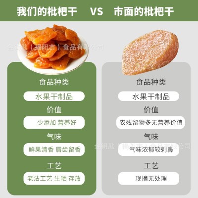 枇杷干原味竹蜂盐枇杷干散装果脯无核厂家批发蜜饯枇杷果休闲零食图4