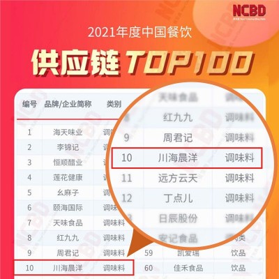 酸辣金汤调味料金汤鱼片金汤米线料金汤烤鱼金汤酸菜鱼酸汤肥牛图2