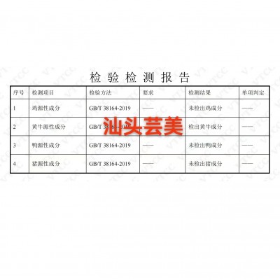 汕头标准纯牛肉丸厂家正宗潮汕手工手打牛肉丸火锅食材牛筋丸牛圆图2